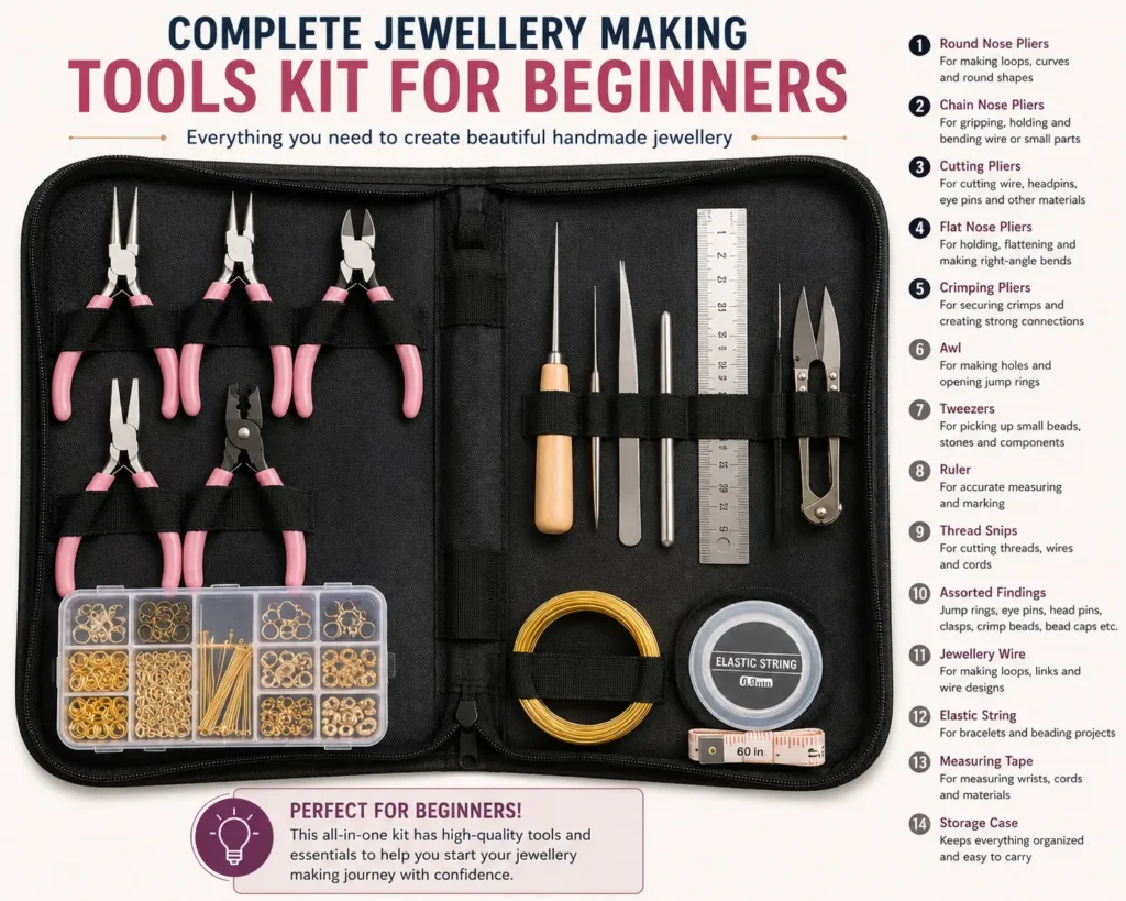 Jewellery making tools kit