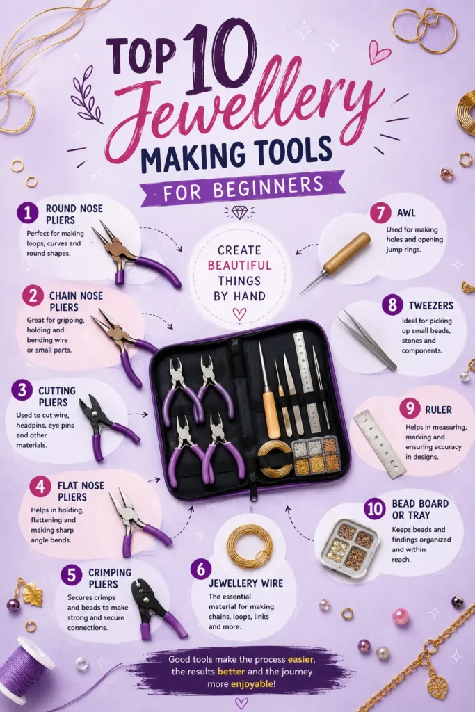 Top 10 jewellery making tools for beginners