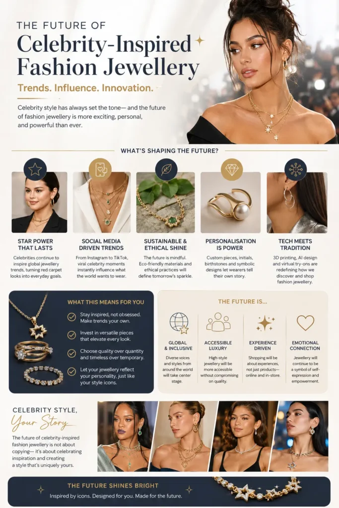 Top 5 Fashion Jewellery Trends Inspired by Celebrities future of celebrity inspired fashion jewellery